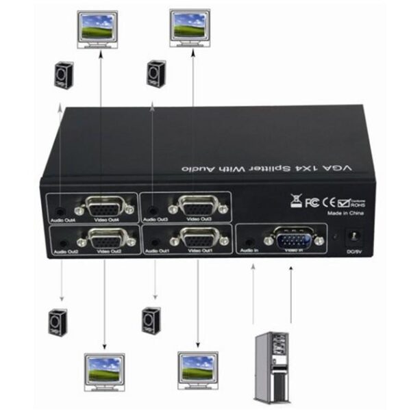 Splitter Video VGA 1x4 con audio - immagine 3