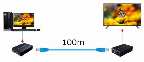 Amplificatore Extender HDbaseT 4K fino a 100m - immagine 4
