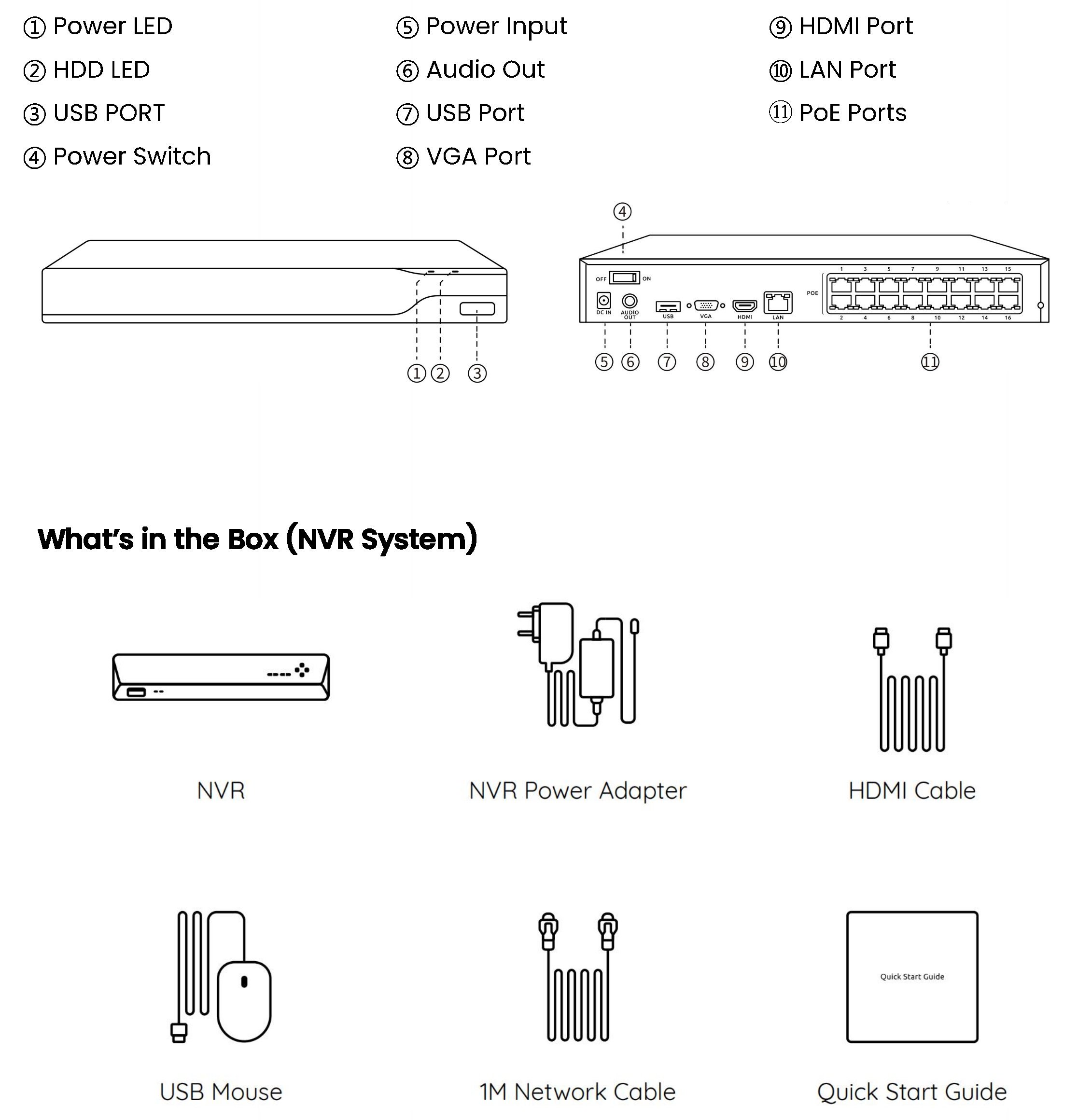 Videoregistratore NVR 16CH 16 MP 32 TB con HDMI e VGA, RP-PN16 - immagine 2