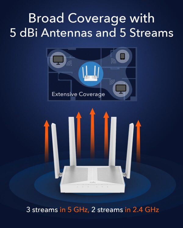 Mesh Router Wi-Fi 6 AX3000 Dual Band Gigabit, WR3000E - immagine 2