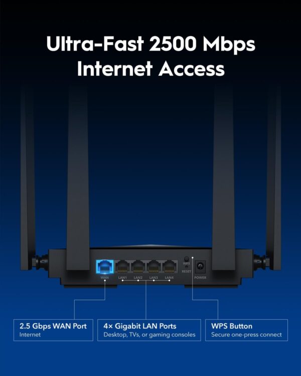 Router WiFi 7 Dual-Band BE3600 2,5G WAN 6500Mbps, WR3600H - immagine 2