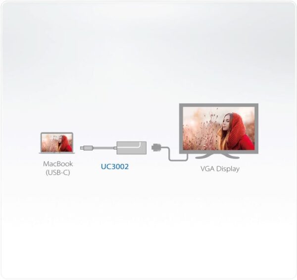 Adattatore Convertitore da USB-C™ Maschio a VGA Femmina UC3002 - immagine 2