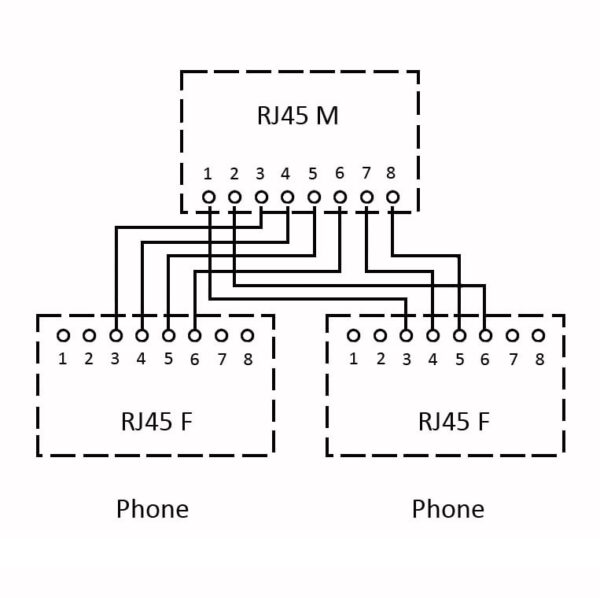 Sdoppiatore Telefonico con Connessione RJ45 - immagine 2