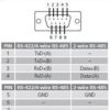 Convertitore da USB a seriale 422/485 uPORT 1100 - immagine 2