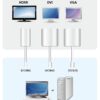 Adattatore Mini DisplayPort (Thunderbolt) a HDMI, VC980-AT - immagine 2