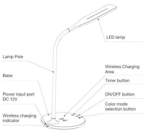 Lampada a 36 LED da Scrivania con Caricatore Wireless Integrato per Smartphone - immagine 3