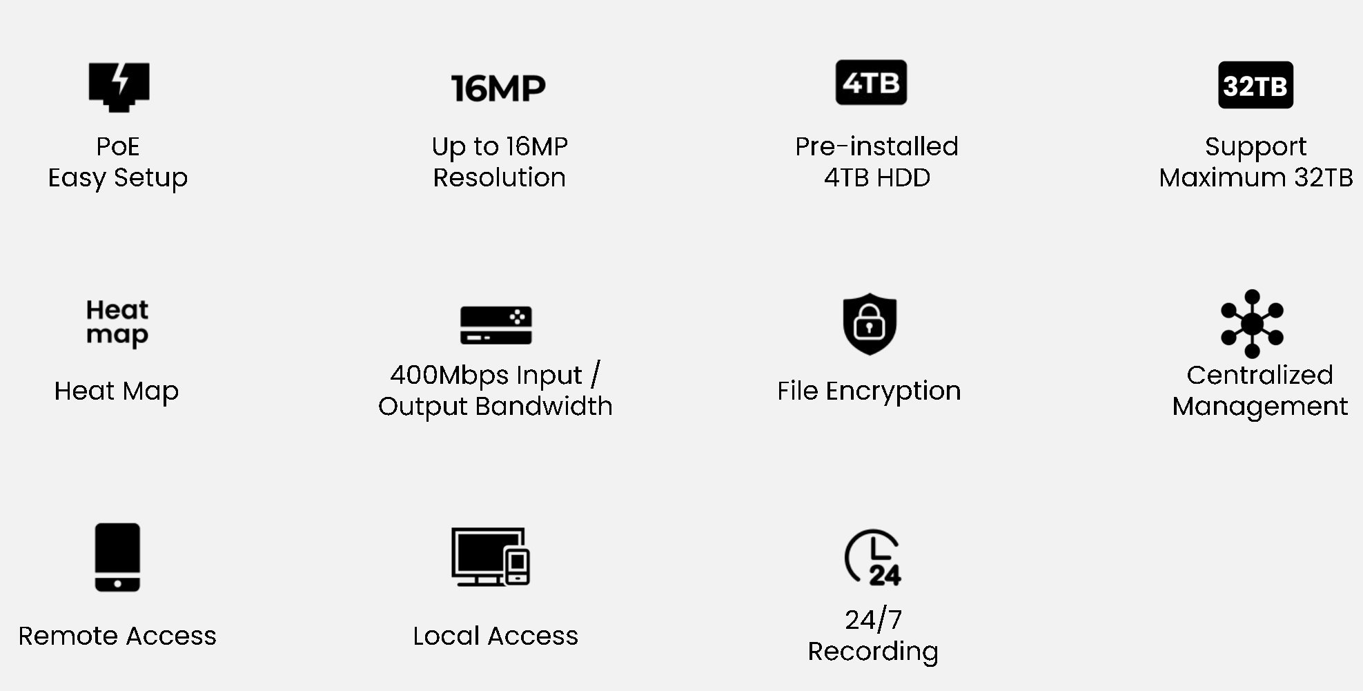 Videoregistratore NVR 16CH 16 MP 32 TB con HDMI e VGA, RP-PN16 - immagine 3