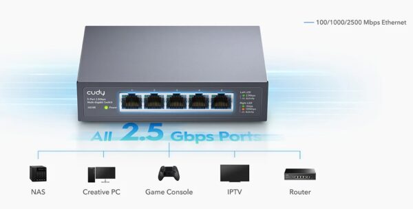 Switch con 5 Porte 2.5G Ethernet Custodia in Metallo, HS105 - immagine 3