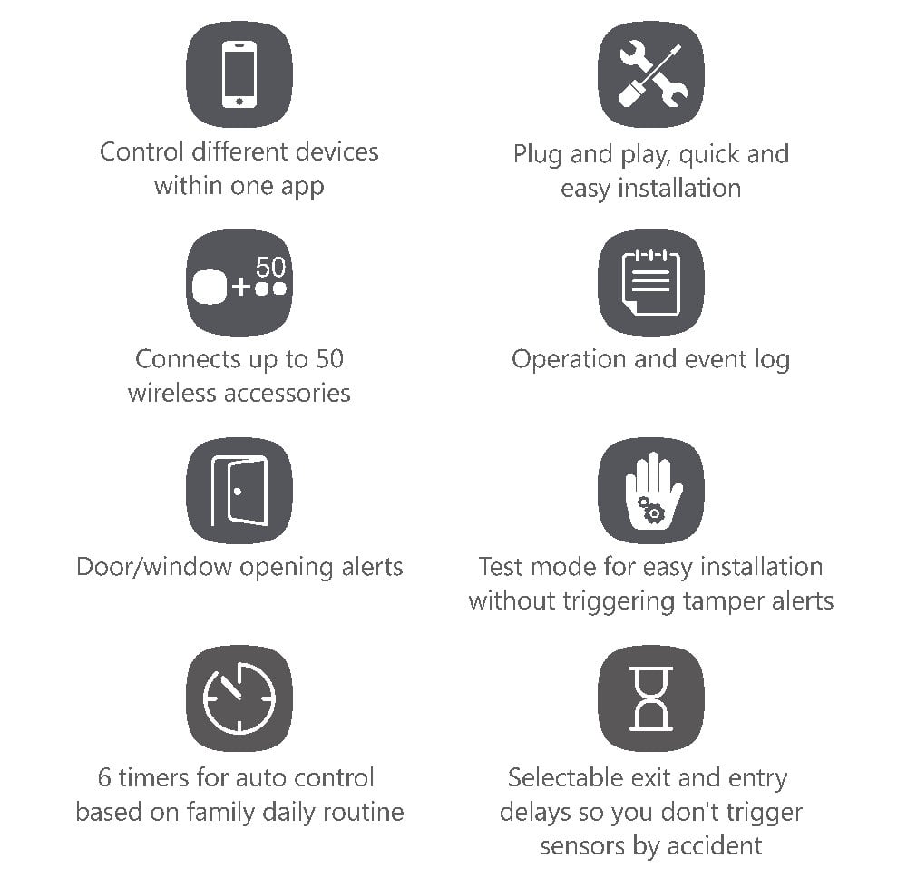 Sistema di allarme WiFi Smart Home - immagine 3