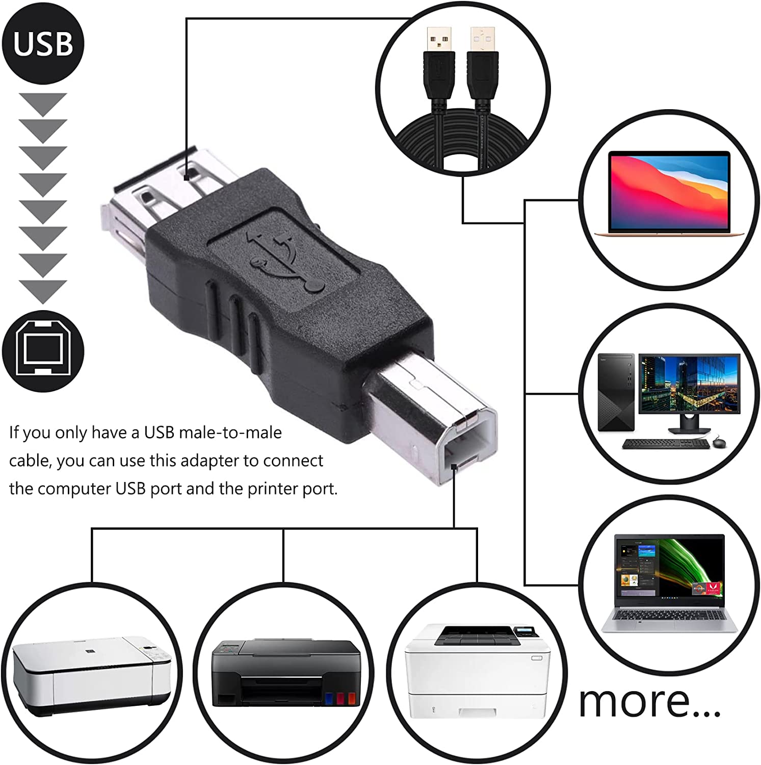 Adattatore Convertitore USB A Femmina USB B Maschio Nero - immagine 2