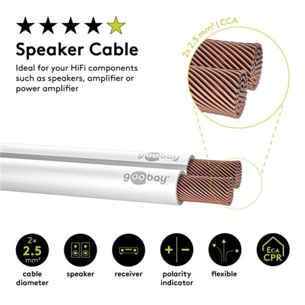 Cavo Audio per diffusori acustici Bianco 2,5 mm² matassa 100mt - immagine 3