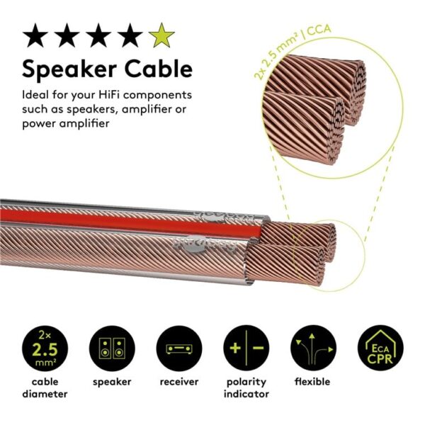 Cavo Audio per diffusori acustici Trasparente 0,75 mm² matassa 100mt - immagine 3