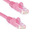 Cavo di rete Patch CCA Cat. 5e Rosa UTP 3 m - immagine 2