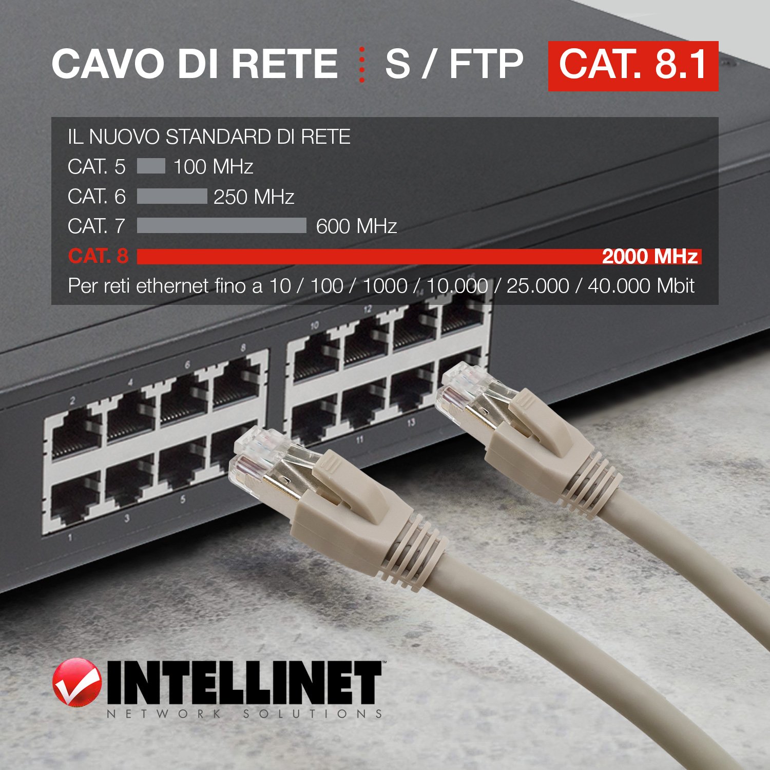 Cavo di rete Patch in rame Cat.8.1 SFTP LSZH 5m Grigio - immagine 3