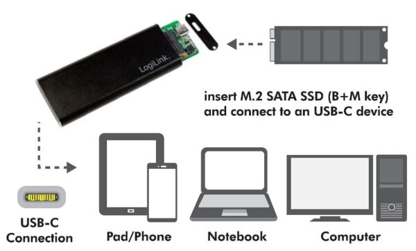 Box Esterno USB3.1 Gen 2 per SSD SATA M.2 - immagine 3