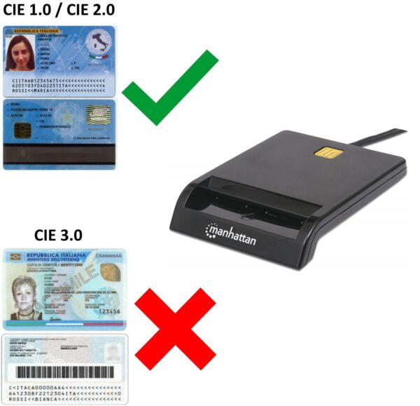 Lettore/Scrittore di Smart Card USB Compatto Nero - immagine 3