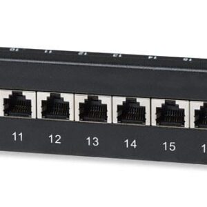 Pannello Patch Cat5e di Permutazione STP