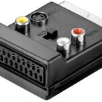 SCART Adapter IN/OUT