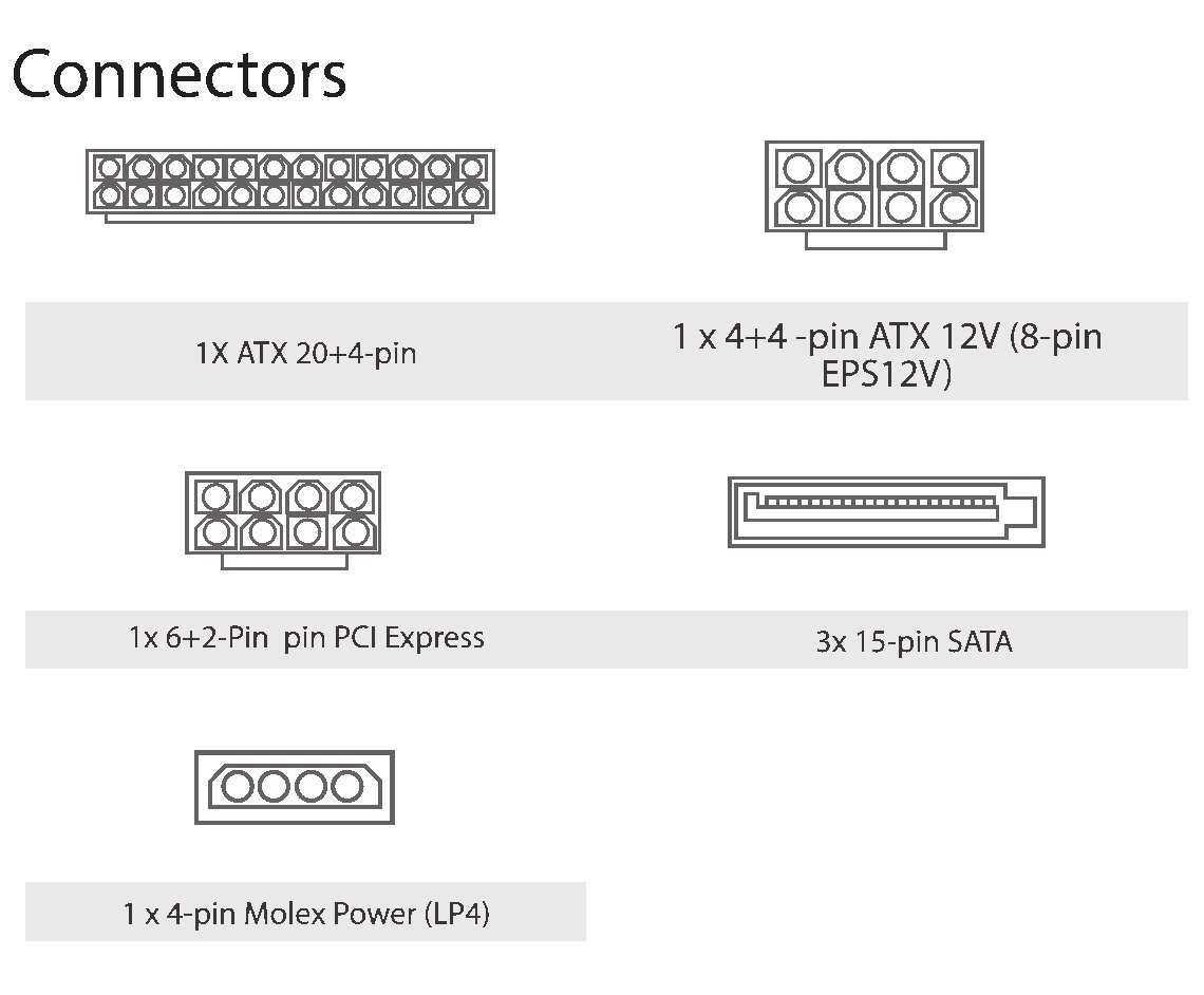 Alimentatore per PC 300W ATX Ventola 12cm, PSU-300/R - immagine 4