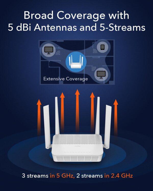 Mesh Router Wi-Fi 6 AX3000 Dual Band 2,5 Gbps WAN, WR3000H - immagine 4