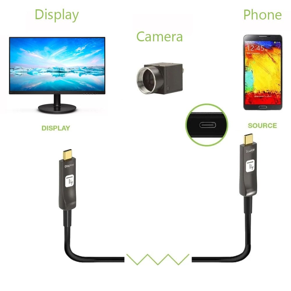 Cavo Audio/Video Ottico Attivo USB-C™ M/M AOC Fibra Ottica 4K 20m - immagine 3