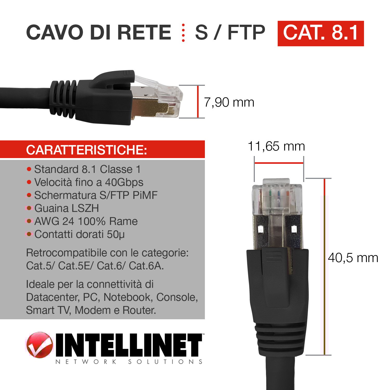 Cavo di rete Patch in rame Cat.8.1 SFTP LSZH 3 metri Nero - immagine 4