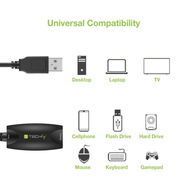 Cavo Prolunga Attivo USB3.0 SuperSpeed 5Gbps 5m Nero - immagine 3