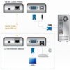 Estensore KVM mini USB VGA fino a 100m, CE100 - immagine 4