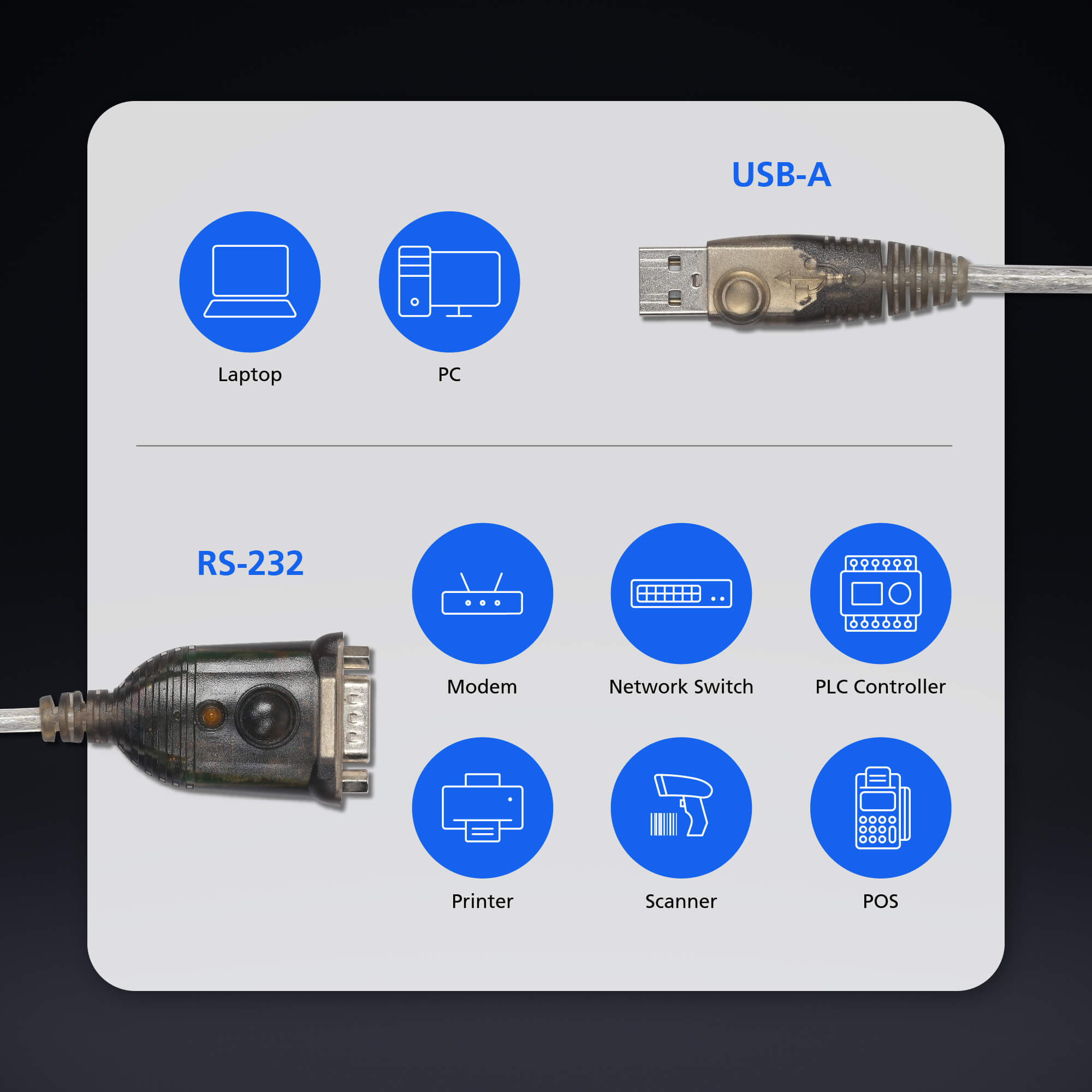Convertitore Adattatore da USB a Seriale RS-232 con LED 33 cm, UC232A-AT - immagine 4