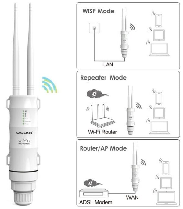 Ripetitore Esterno Wireless ad Alta Potenza N300 Antenne PoE - immagine 4