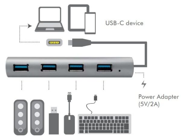 Hub USB-C™ SuperSpeed 4 Porte Alluminio Silver - immagine 4
