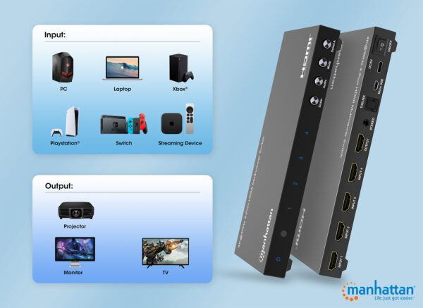Switch Multiviewer HDMI 4K@30Hz 4x1 Nero - immagine 4