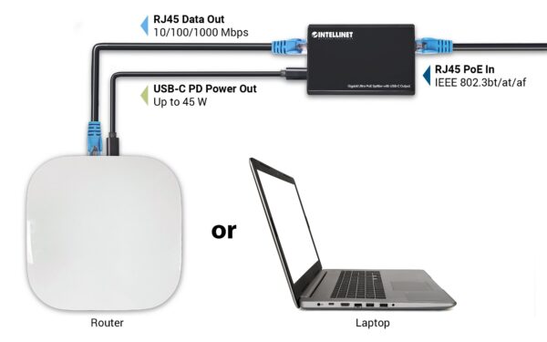 Splitter Gigabit Ultra PoE con uscita USB-C™ - immagine 4