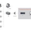 Terminale Fibra ottica FTTH GPON ONT Singola Porta Gigabit - immagine 4