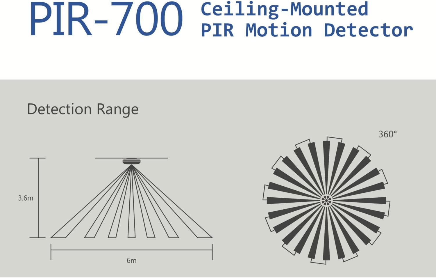 Sensore di Movimento a Soffitto per Kit Allarme 433Mhz, PIR-700 - immagine 3