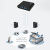 Switch Automatico 2 Porte USB 3.0 - immagine 3