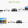 Extender HDMI Over IP 4K@30Hz su Cavo Cat.6 fino a 120m - immagine 4