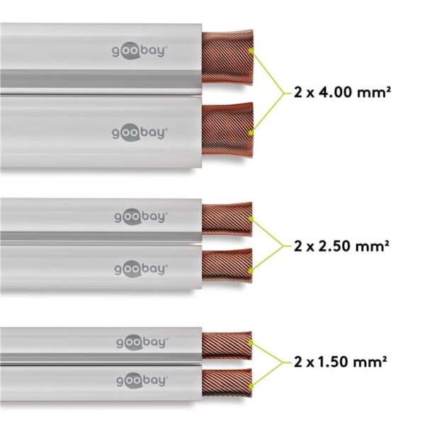 Cavo Audio per diffusori acustici Bianco 2,5 mm² matassa 100mt - immagine 5