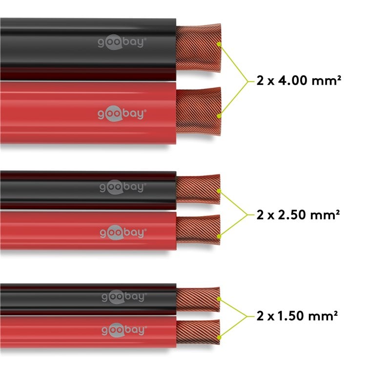 50-cavo_audio_per_diffusori_acustici_rosso_nero_0_75_mm_matassa_100mt-goobay-icoc_au-rn075-5892_1.jpg