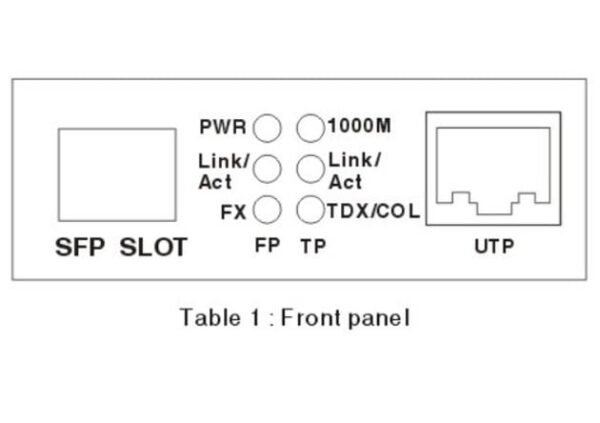 Convertitore RJ45 10/100/1000 Gigabit Ethernet slot SFP - immagine 4
