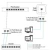 Sdoppiatore di Cavo di rete UTP/FTP Cat. 5E Cable economizer - immagine 5