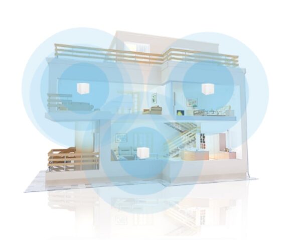 Sistema Home Mesh WiFi completo Tri-band, AC2100 - immagine 5