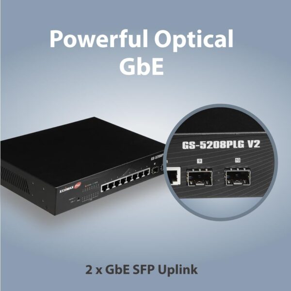 Smart Switch Web 10 porte Gigabit PoE+ 2 porte SFP, GS-5208PLG V2 - immagine 7