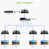 Extender HDMI Over IP 4K@30Hz su Cavo Cat.6 fino a 120m - immagine 5