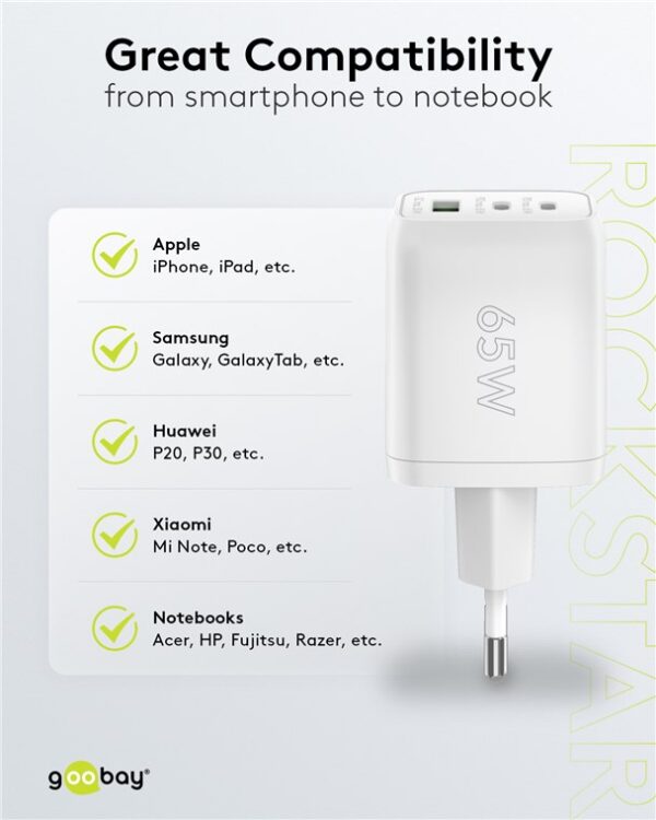 Nano Caricatore Alimentatore GaN 2xUSB-C™ (PD) + USB-A (QC) da Muro 65W Bianco - immagine 6