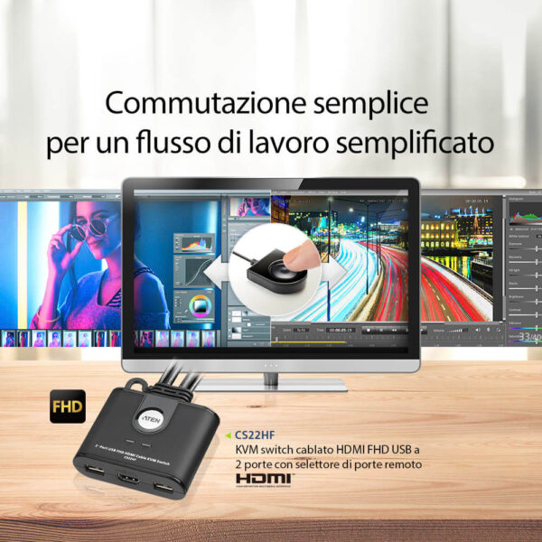 Switch KVM Cablato HDMI FHD USB a 2 porte, CS22HF - immagine 6