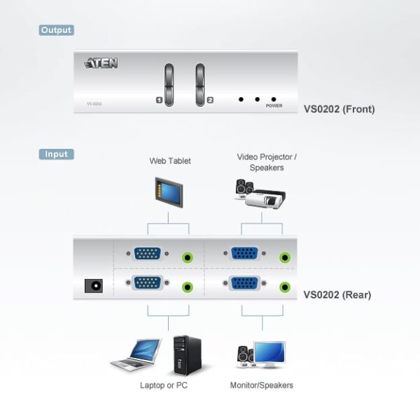 Matrix Switch Video 2 IN 2 OUT VGA con Audio, VS0202 - immagine 5