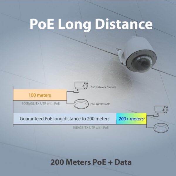Smart Switch Web 10 porte Gigabit PoE+ 2 porte SFP, GS-5208PLG V2 - immagine 8