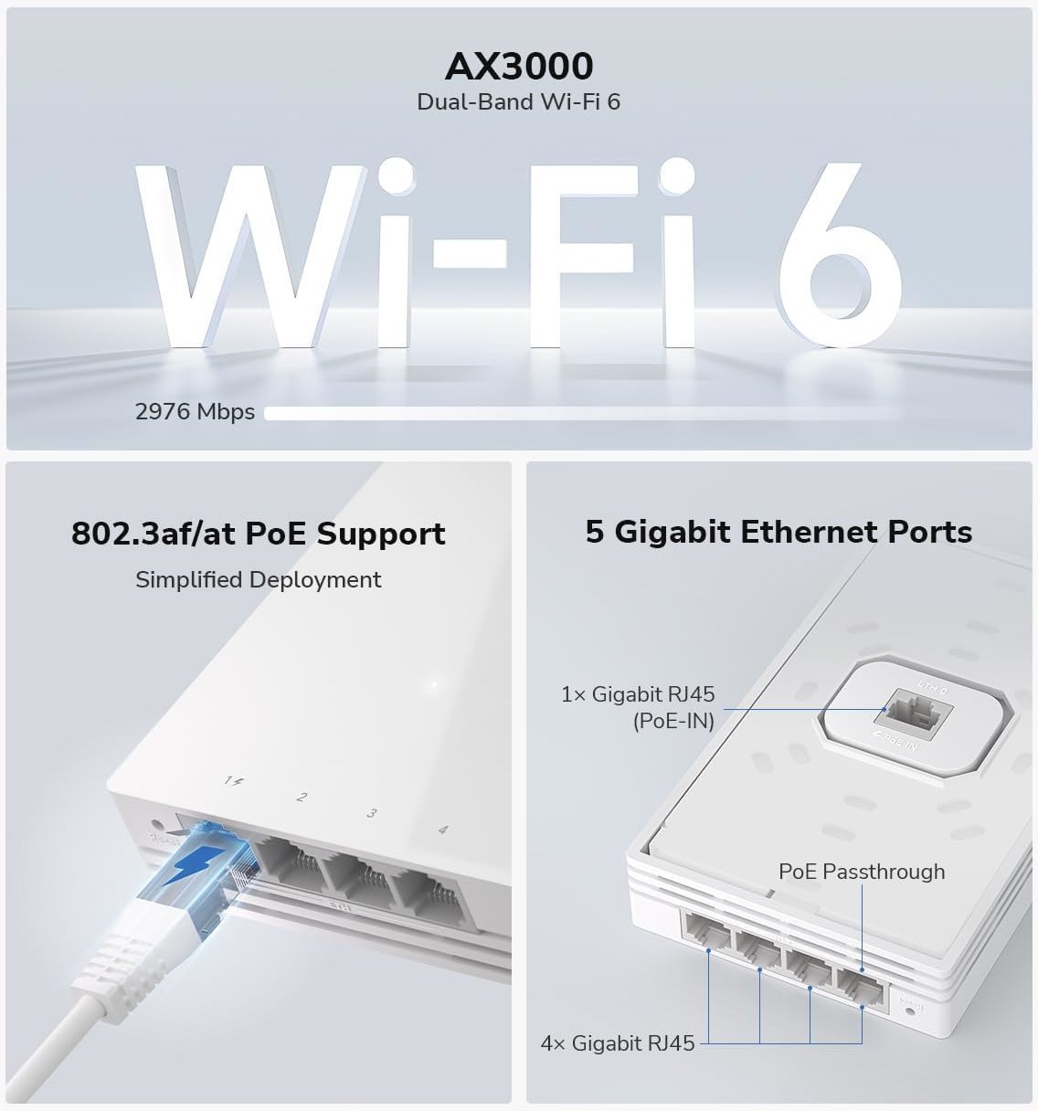Punto di Accesso Wireless WiFi 6 Gigabit Dual Band AX3000 Poe con Supporto Mesh, a Muro, AP3000W - immagine 7