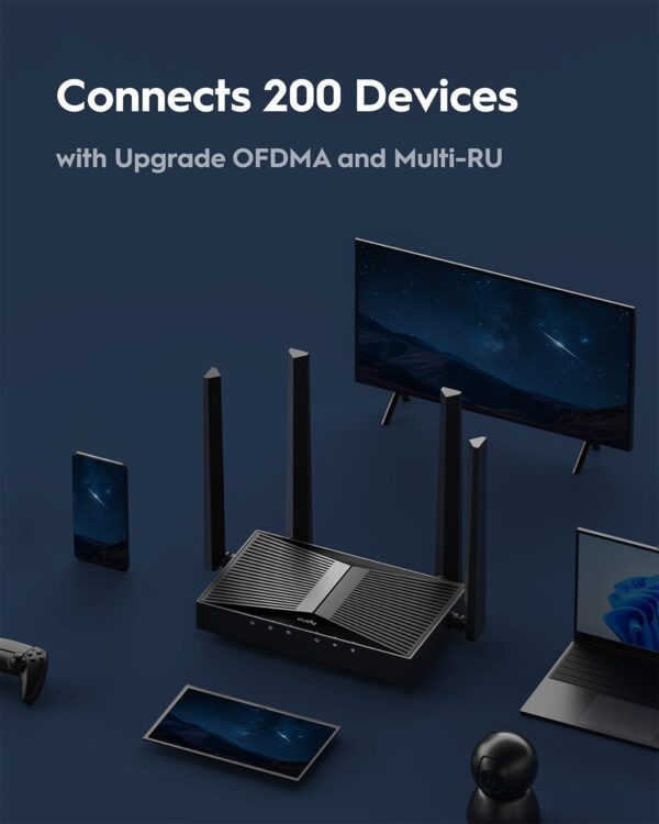 Router Gigabit Wi-Fi 7, WR3600 - immagine 7